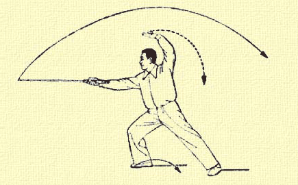 spada
